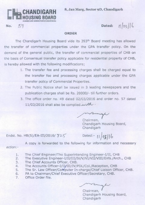 59 office order dated 11032016 (Small)